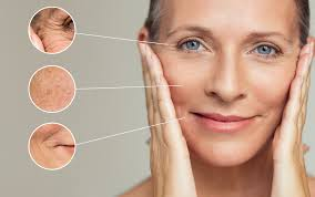 Premature Skin Aging Treatment in Dharwad