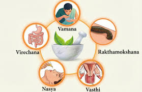 UTI treatment in Dharwad 